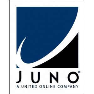50,000 @Juno.com (USA) Emails
